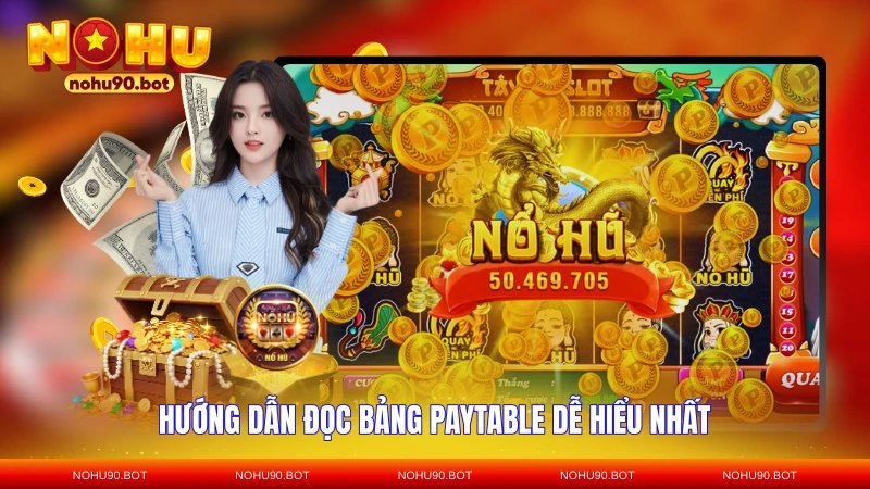 Hướng dẫn đọc bảng paytable dễ hiểu nhất